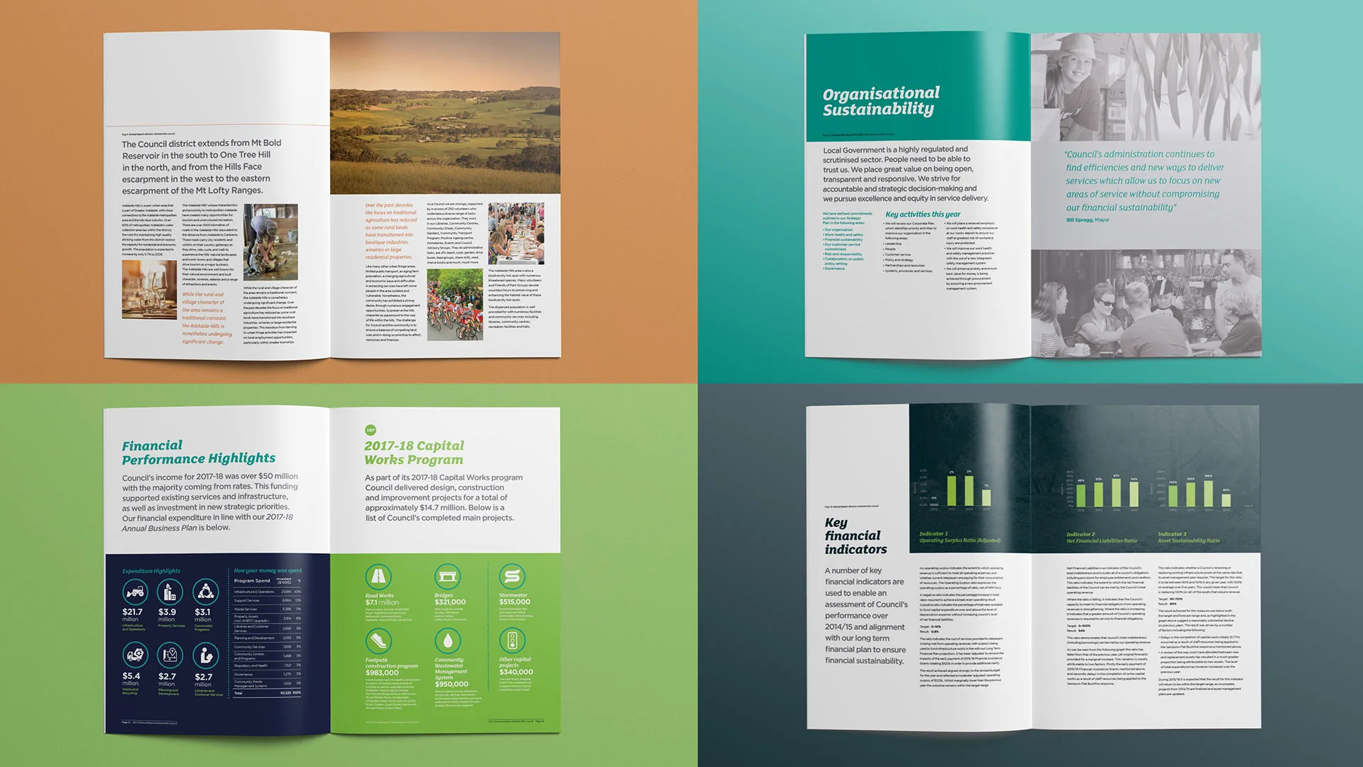 Adelaide Hills Council annual report design